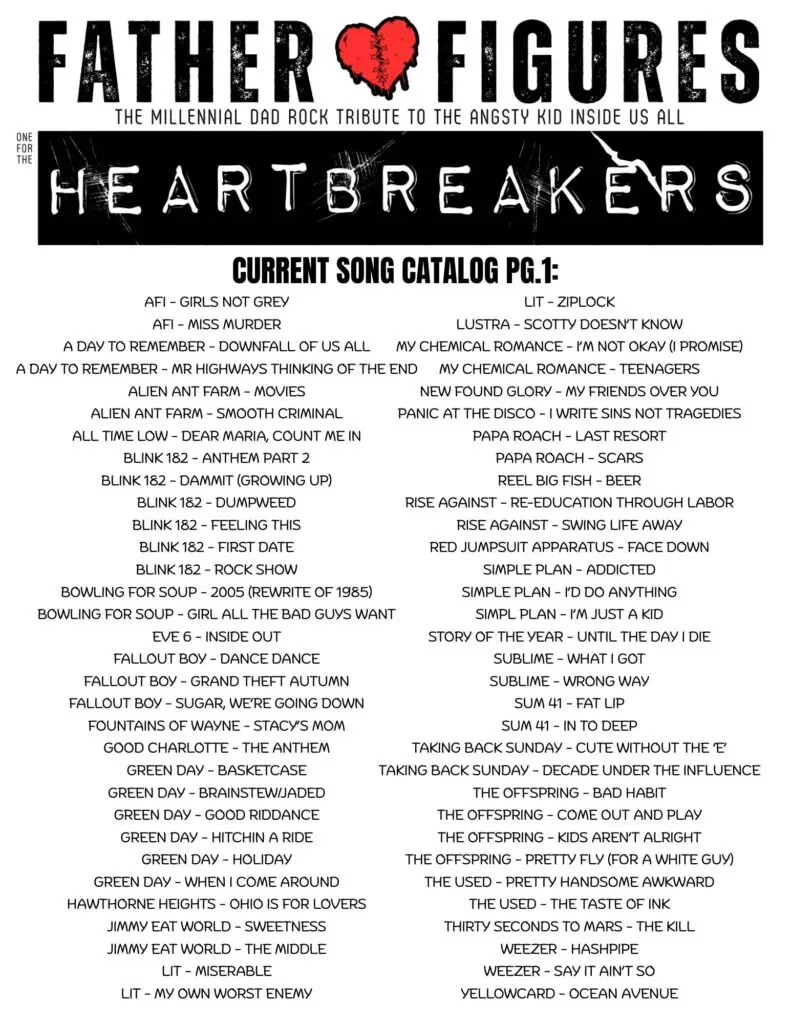 Catalog Pg.1 — Heartbreakers AFI – Girls Not Grey AFI – Miss Murder A Day To Remember – Downfall Of Us All A Day To Remember – Mr Highways Thinking Of The End Alien Ant Farm – Movies Alien Ant Farm – Smooth Criminal All Time Low – Dear Maria Count Me In Blink 182 – Anthem Part 2 Blink 182 – Dammit (Growing Up) Blink 182 – Dumpweed Blink 182 – Feeling This Blink 182 – First Date Blink 182 – Rock Show Bowling For Soup – 2005 (Rewrite Of 1985) Bowling For Soup – Girl All The Bad Guys Want Eve 6 – Inside Out Fallout Boy – Dance Dance Fallout Boy – Grand Theft Autumn Fallout Boy – Sugar We're Going Down Fountains Of Wayne – Stacy's Mom Good Charlotte – The Anthem Green Day – Basketcase Green Day – Brainstew/Jaded Green Day – Good Riddance Green Day – Hitchin A Ride Green Day – Holiday Green Day – When I Come Around Hawthorne Heights – Ohio Is For Lovers Jimmy Eat World – Sweetness Jimmy Eat World – The Middle Lit – Miserable Lit – My Own Worst Enemy Lit – Ziplock Lustra – Scotty Doesn't Know My Chemical Romance – I'm Not Okay (I Promise) My Chemical Romance – Teenagers New Found Glory – My Friends Over You Panic At The Disco – I Write Sins Not Tragedies Papa Roach – Last Resort Papa Roach – Scars Reel Big Fish – Beer Rise Against – Re-Education Through Labor Rise Against – Swing Life Away Red Jumpsuit Apparatus – Face Down Simple Plan – Addicted Simple Plan – I'd Do Anything Simple Plan – I'm Just A Kid Story Of The Year – Until The Day I Die Sublime – What I Got Sublime – Wrong Way Sum 41 – Fat Lip Sum 41 – In Too Deep Taking Back Sunday – Cute Without The 'E' Taking Back Sunday – Decade Under The Influence The Offspring – Bad Habit The Offspring – Come Out And Play The Offspring – Kids Aren't Alright The Offspring – Pretty Fly (For A White Guy) The Used – Pretty Handsome Awkward The Used – The Taste Of Ink Thirty Seconds To Mars – The Kill Weezer – Hashpipe Weezer – Say It Ain't So Yellowcard – Ocean Avenue